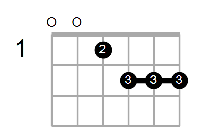 B11/E Chord